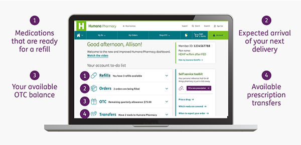 Humana Pharmacy personalized dashboard